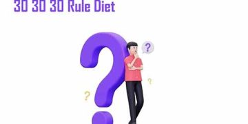 30 30 30 Rule Diet: What It Is, How It Works, and Whether It’s Worth Trying in 2026