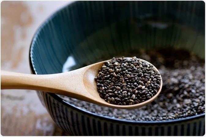 Chia Seeds for Weight Loss