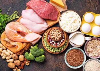 High Protein Meal Plan for Women: 7-Day Weight Loss Plan (100-120g Daily)