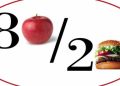 How to Follow the 80/20 Diet Rule: A Beginner’s Complete Guide
