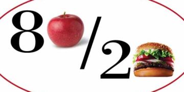How to Follow the 80/20 Diet Rule: A Beginner’s Complete Guide