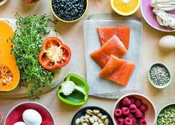 How to Follow the Tiffany Plate Food Diet for Weight Loss: A Step-by-Step Guide for 2026