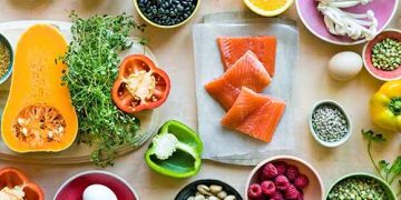 How to Follow the Tiffany Plate Food Diet for Weight Loss: A Step-by-Step Guide for 2026