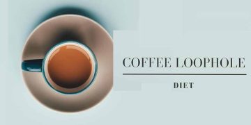 How to Try the Coffee Loophole Diet: A Step-by-Step Guide for 2025