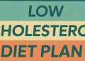 The Complete Low Cholesterol Diet Plan: A 7-Day Heart-Healthy Meal Plan to Lower LDL Naturally