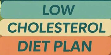 The Complete Low Cholesterol Diet Plan: A 7-Day Heart-Healthy Meal Plan to Lower LDL Naturally