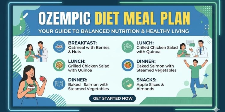 The Complete Ozempic Diet Meal Plan: 7 Days of Nausea-Friendly Eating