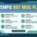 The Complete Ozempic Diet Meal Plan: 7 Days of Nausea-Friendly Eating