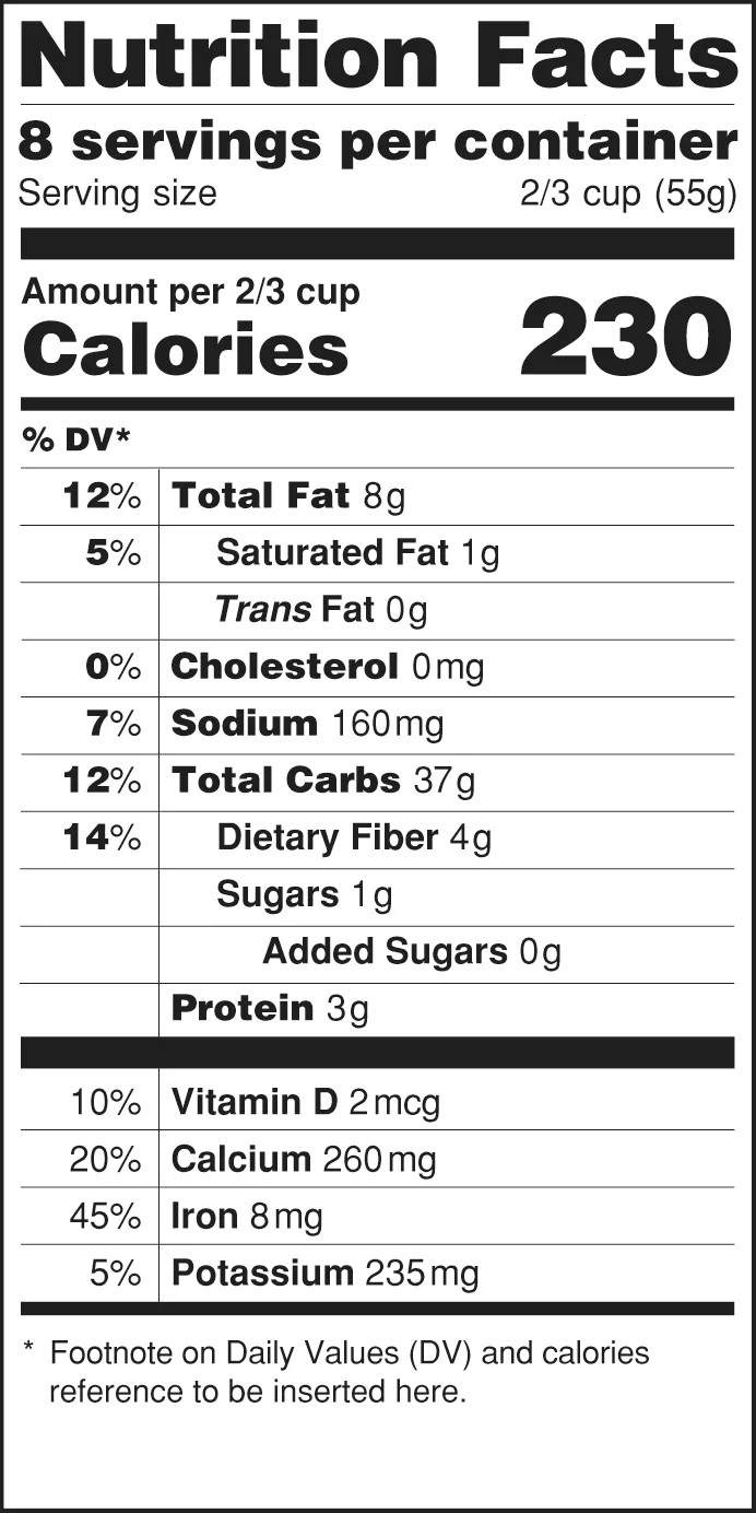 added sugars