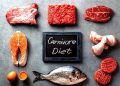 How to Start the Carnivore Diet for Beginners Women: A Step-by-Step Guide for 2026