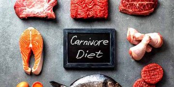 How to Start the Carnivore Diet for Beginners Women: A Step-by-Step Guide for 2026